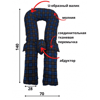П-образная подушка для позиционирования детей с ДЦП СТЛ
