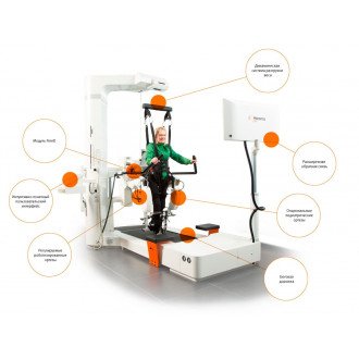 Роботизированный комплекс для локомоторной терапии с БОС Hocoma LokomatPro (Lokomat Adult)