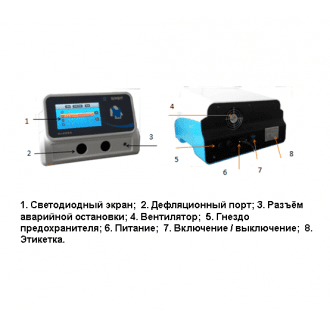 Виброперкутор Ventum Vest Vibration YK-800