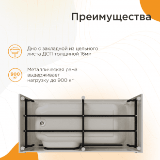 Ванна для людей с частичной утратой опорно-двигательных функции Radomir Грасс 2