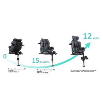 Детское автомобильное кресло ДЦП K.I.T Tech Nuvola Car Seat