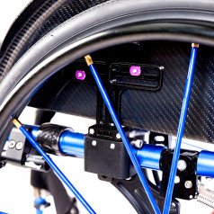 Боковые щитки
