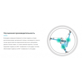 Колёса с амортизаторами для кресло-коляски SoftWheel