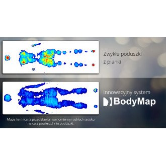 Вакуумный стабилизирующий матрас BodyMap K