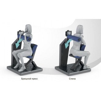Тренажёр механотерапевтический для мышц пресса и спины Hur Rehabilitation 5310