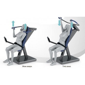 Тренажёр механотерапевтический для мышц груди, спины и рук Hur Rehabilitation 5120