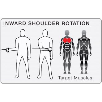 Тренажер механотерапевтический David Shoulder Concept M62 многофункциональный блок