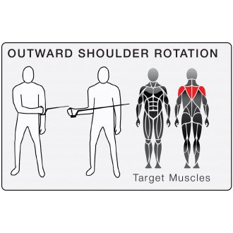 Тренажер механотерапевтический David Shoulder Concept M62 многофункциональный блок