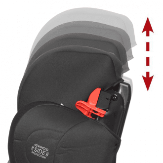 Детское автомобильное кресло ДЦП Thomashilfen Recaro Monza Sport