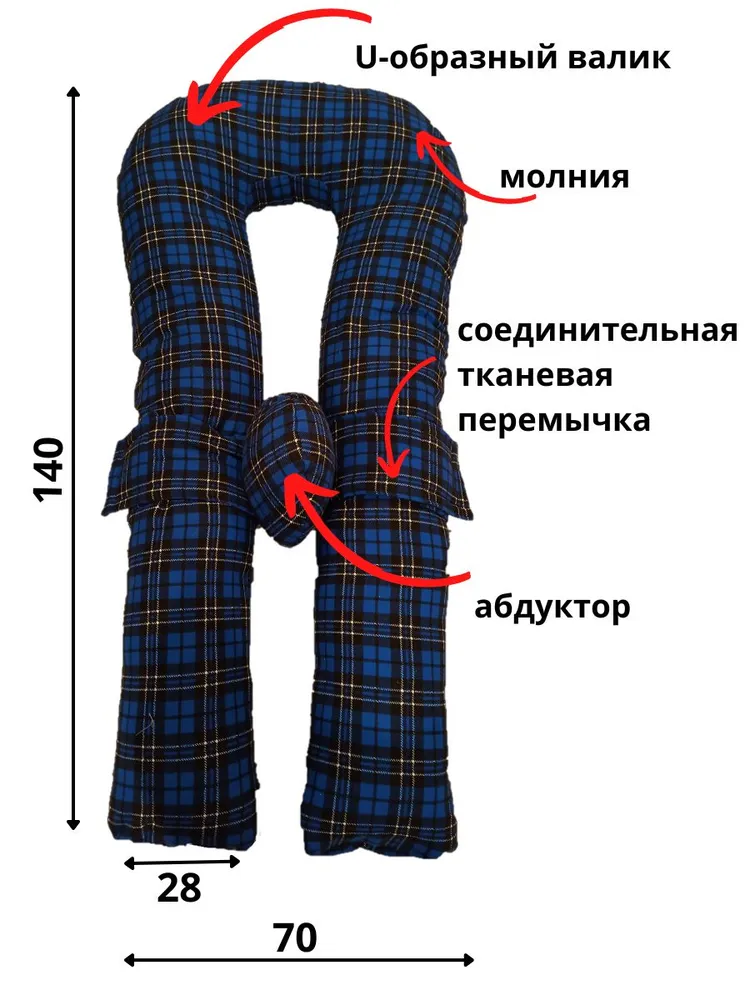 П-образная подушка для позиционирования детей