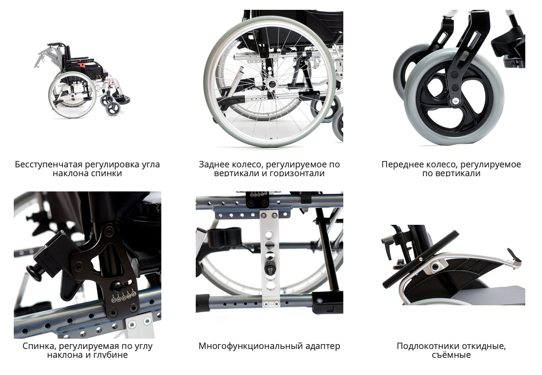 Кресло-коляска ky954lgc инструкция. Составные части кресла коляски. Кресло коляска с ножным приводом. Приводное колесо для инвалидного кресла.