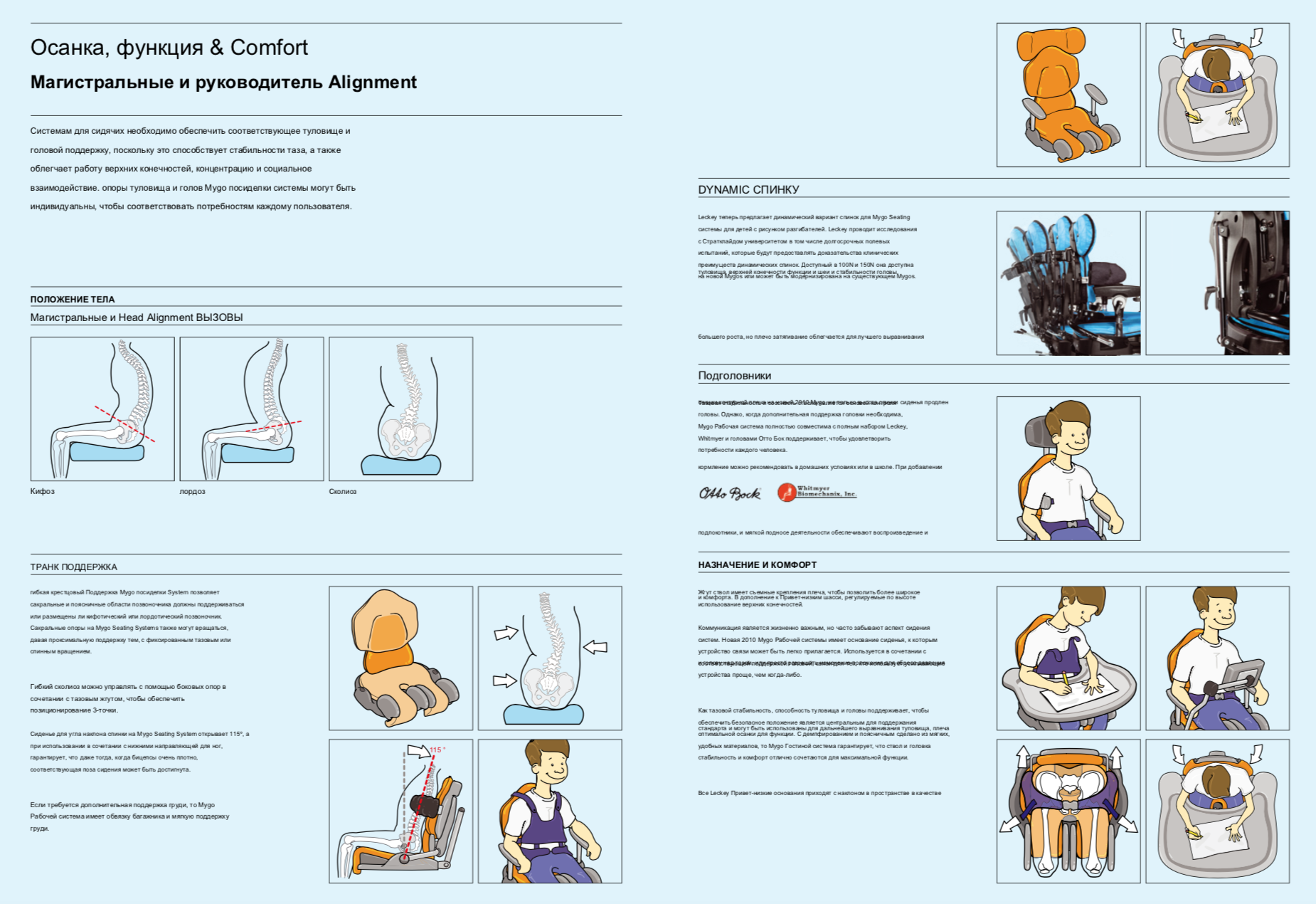 Назовите основные функции дизайна. Темы семинаров по психологии для детей. Функции предпринимателя. Fast функция кондиционер. Ъсхема "принципы делового этикета.