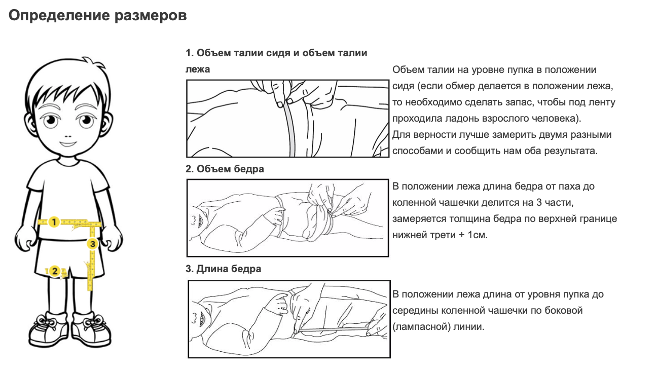 Свош аппарат для коленного сустава